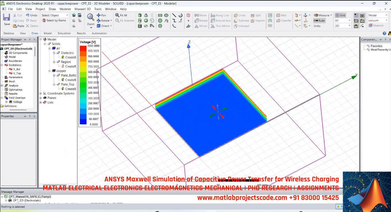 ANSYS Maxwell Simulation of Capacitive Power Transfer for Wireless Charging
